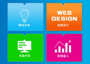 蘇州企業如何借力網絡營銷，實現互聯網銷售效果倍增