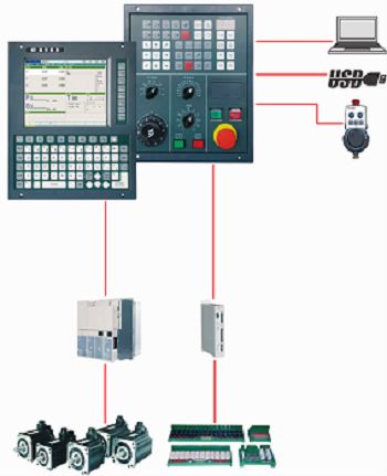 常州數控技術研究所 軟硬件系統開發與大型零件加工的先鋒